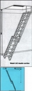 Building & Construction business - Loft Ladders Ltd. logo